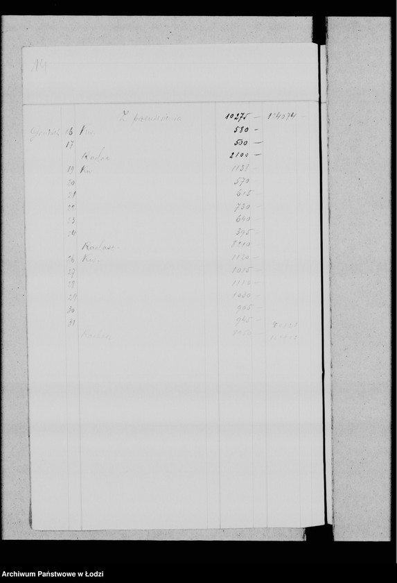 Obraz 17 z jednostki "Dotyczy rabinatu"