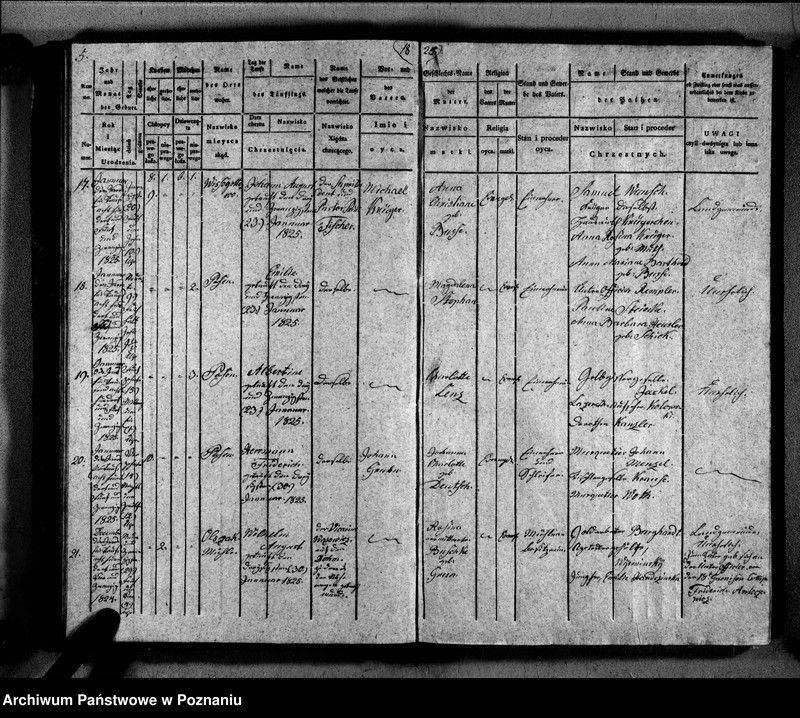 image.from.unit.number "Duplikat der Getauften, Getrauten, Verstorbenen"