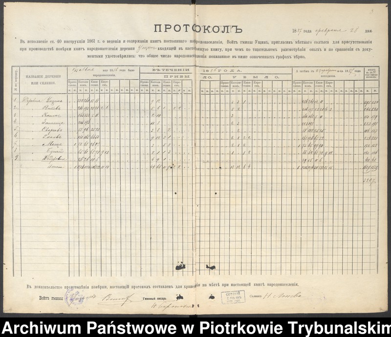 Obraz 7 z jednostki "Kniga postoânnago narodonaseleniâ derevni Uŝin""