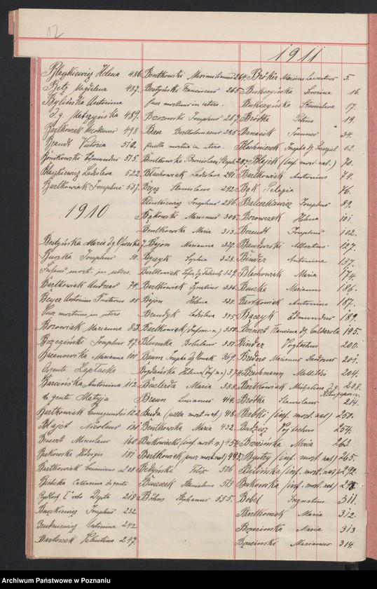 Obraz 13 z jednostki "Indeks zgonów"