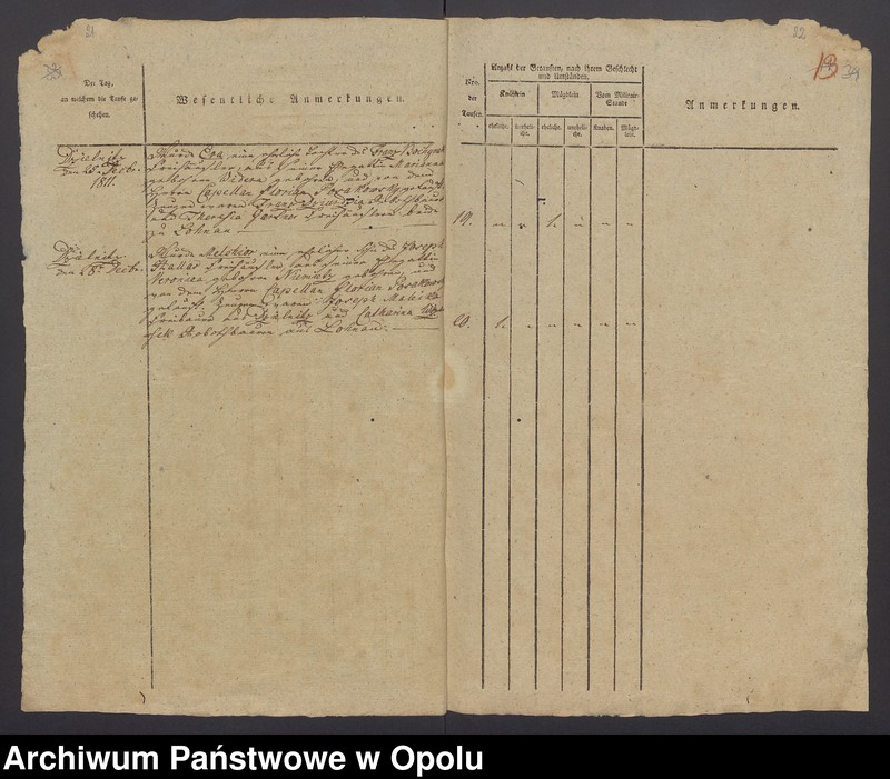 image.from.unit.number "[Księgi metrykalne parafii Łany, dotyczące miejscowości Dzielnica z lat 1810-1813, 1840 oraz całej parafii Łany 1840-1846]"