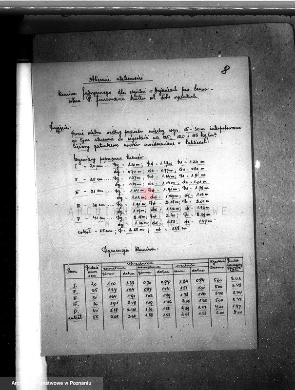 image.from.unit.number "Zatwierdzenie zakładu przemysłowego /cegielni parowej/ własność A. Mueller w Bojanicach pow. leszczyński"