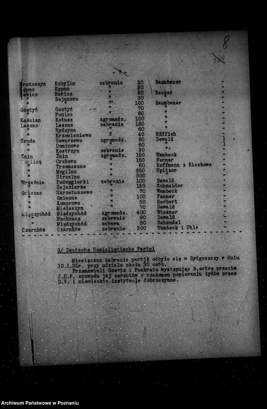 Obraz 12 z jednostki "Sprawozdania z życia mniejszości narodowych za okres od stycznia do czerwca 1935 r."