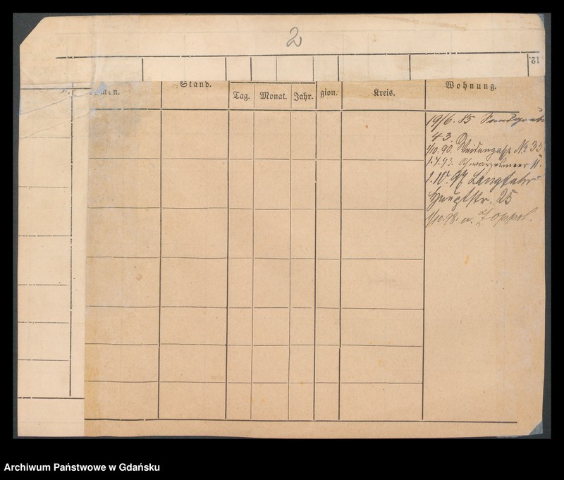 image.from.unit.number "Karty meldunkowe: Scheeffer - Scheibe"