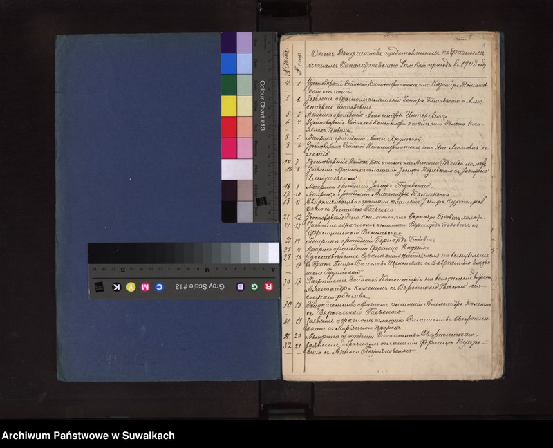 image.from.unit.number "Dokumenty k aktam o brakosočetavšichsja po R.Kat. Prichodu Bakalarževo za 1908 god"