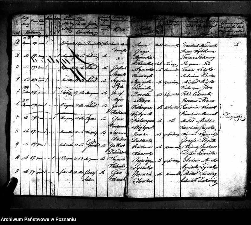 image.from.unit.number "Duplikaty zaślubionych, urodzonych, zmarłych"