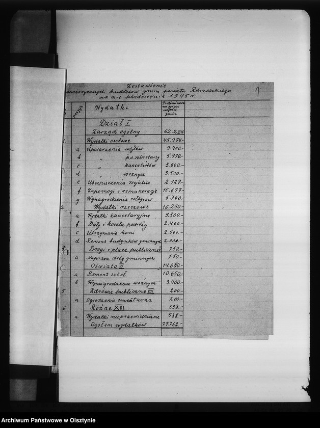 image.from.unit.number "Budżet administracyjny pow. Biskupiec"