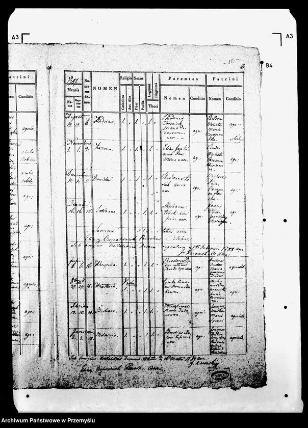 image.from.unit.number "[Kopie ksiąg metrykalnych parafii Ostobuż z filią Woronów (dekanat Uhnów)]"