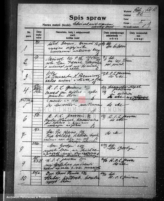 image.from.unit.number "Sprawy organizacji nadzoru nad lasami nie stanowiących własności państwa /spisy spraw/"