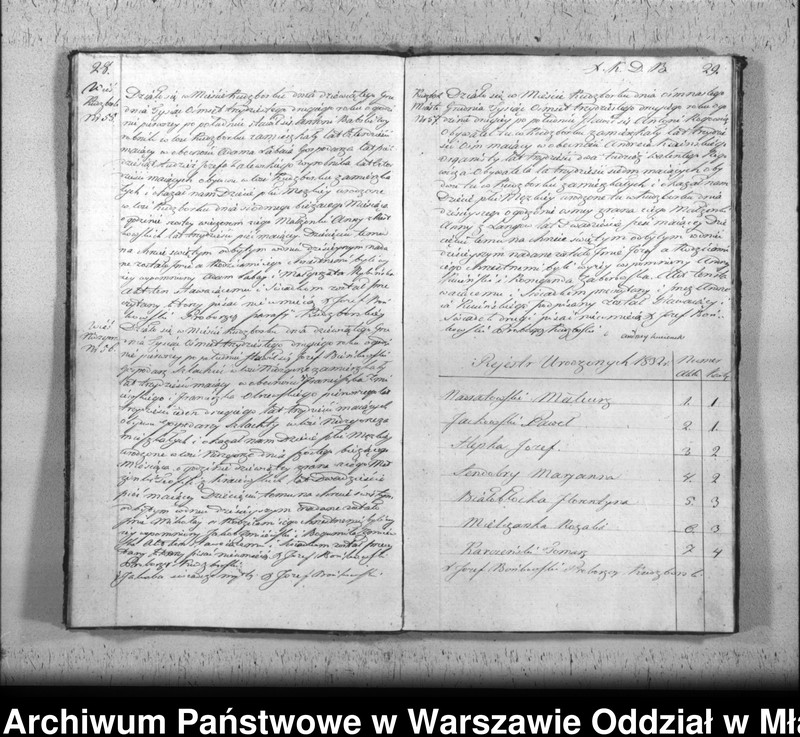 image.from.unit.number "Akta urodzin, małżeństw i zgonów"