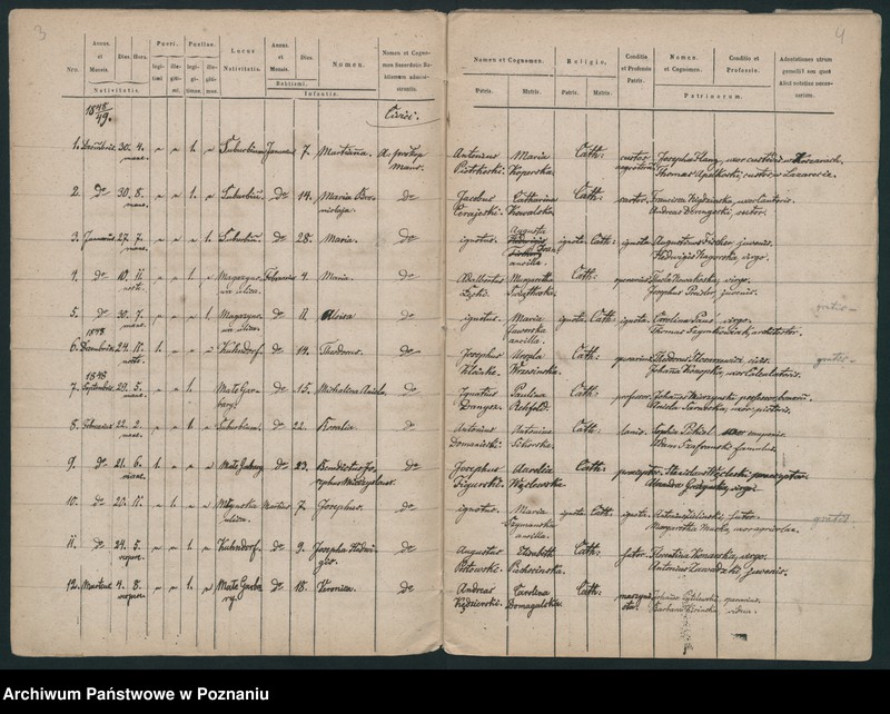 Obraz 4 z jednostki "Księga urodzeń"