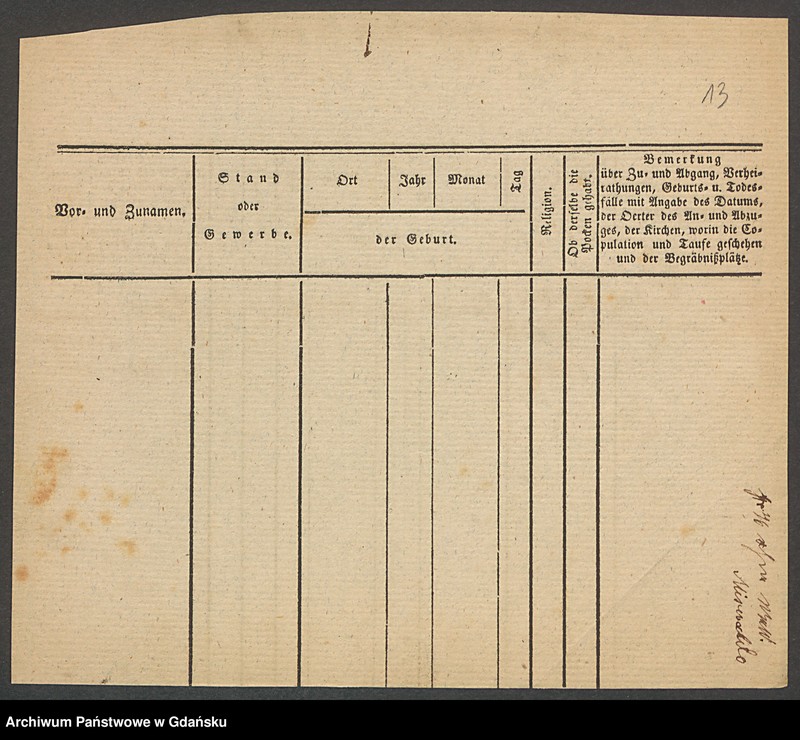 image.from.unit.number "Karty meldunkowe: Königsbeck - Koewius"