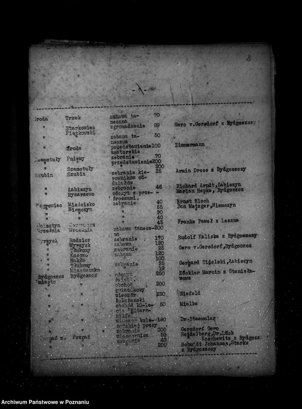 Obraz 12 z jednostki "Sprawozdania z życia mniejszości narodowych za czas od 15 grudnia 1936 r. do 31 maja 1937 r."