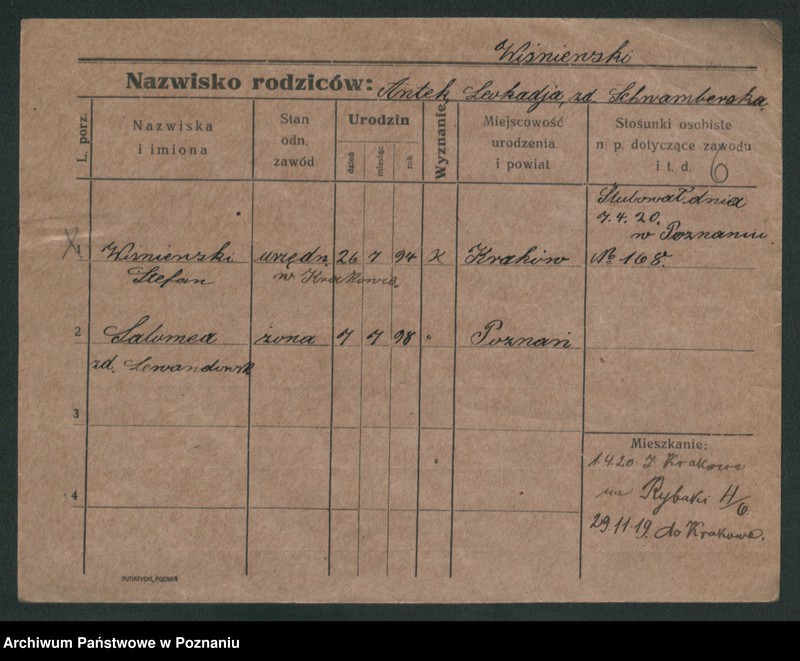 image.from.unit.number "Wiśniewski (żonaci od Stefan - (samotni mężczyźni)"