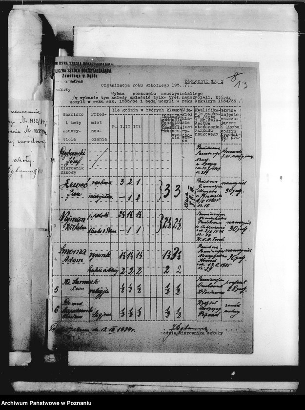 image.from.unit.number "Publiczna Szkoła Dokształcająca Zawodowa w Dąbiu"