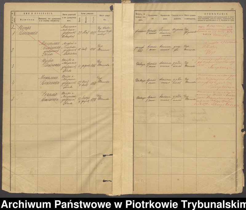 image.from.unit.number "[Księga ludności stałej gminy Ręczno wsi: Tomawa, Wykno, Olszyny, Ślepietnica]"