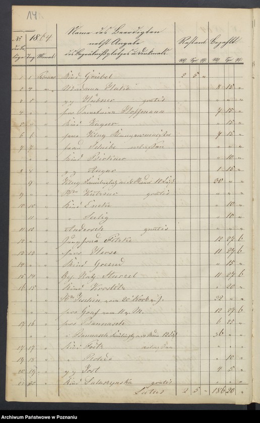 image.from.unit.number "Spisy zmarłych"