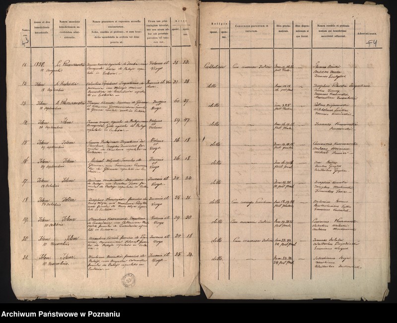 Obraz 4 z jednostki "Księga małżeństw"