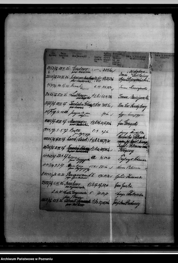 Obraz 10 z jednostki "/Wykazy dotyczące przewłaszczeń nieruchomości ponad 45 ha/"