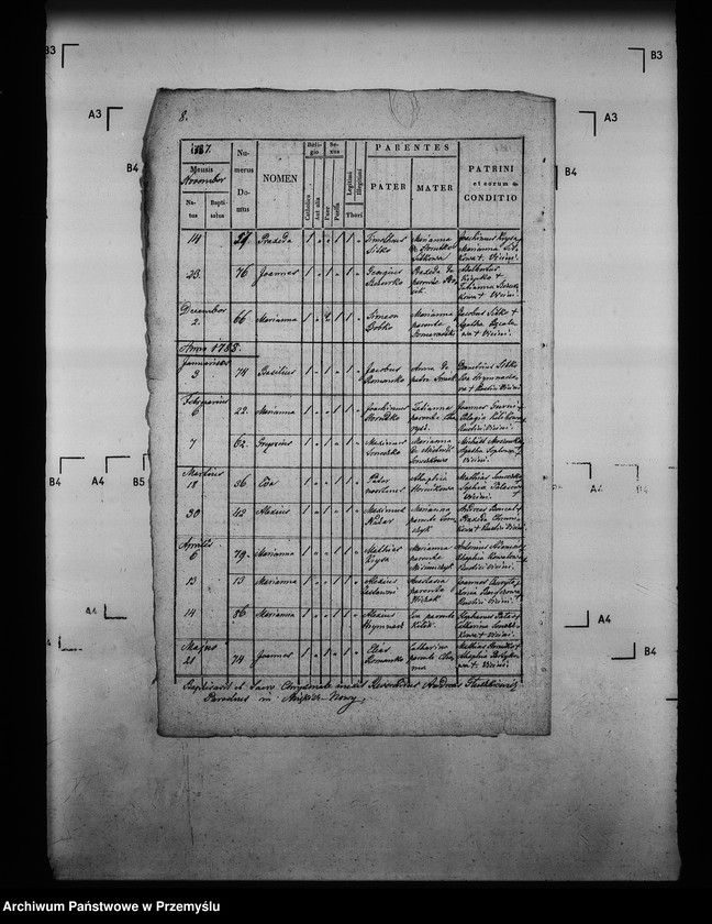 image.from.unit.number "[Kopie ksiąg metrykalnych parafii Miękisz Nowy z filiami Miękisz Stary i Tuchla (dekanat Jarosław)]"