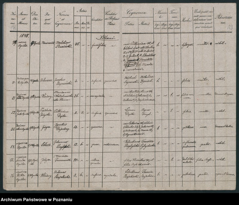 Obraz 12 z jednostki "Księga zgonów"
