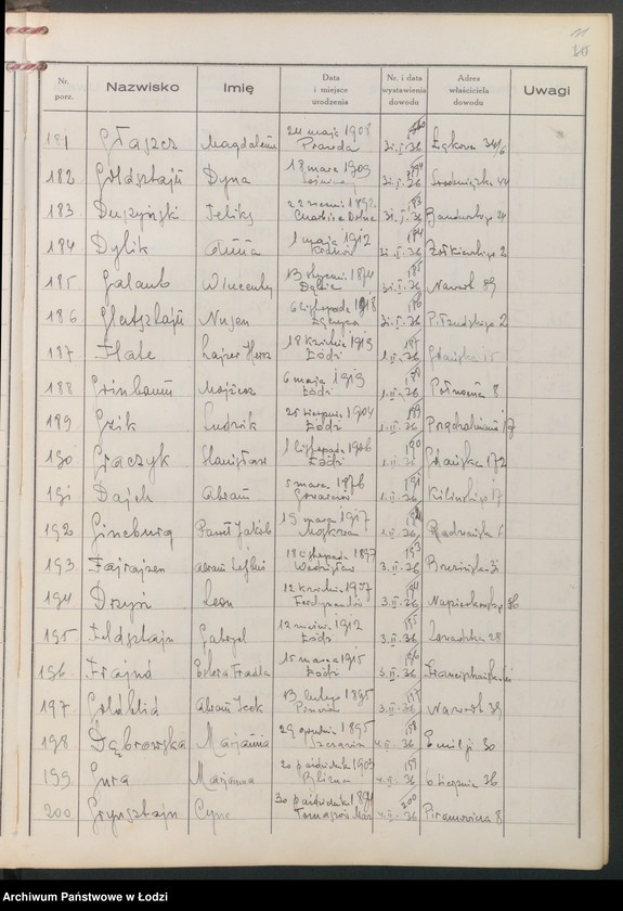 image.from.unit.number "Ewidencja dowodów osobistych wydanych przez Zarząd Miejski w Łodzi, zespół nr 2 [- nazwiska na litery D, F, G]"