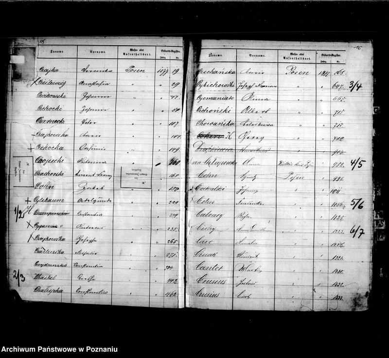 Obraz 12 z jednostki "Skorowidz akt urodzeń t. I"