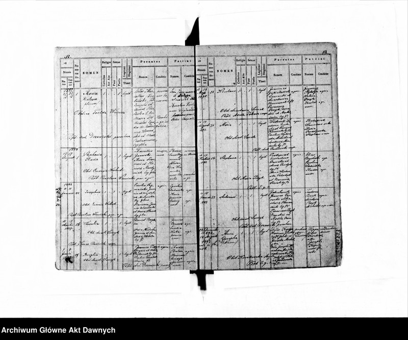 image.from.unit.number "Parafia: Chodorów. Dekanat: Świrz. Księga metrykalna urodzeń tylko dla wsi Zaleśce."