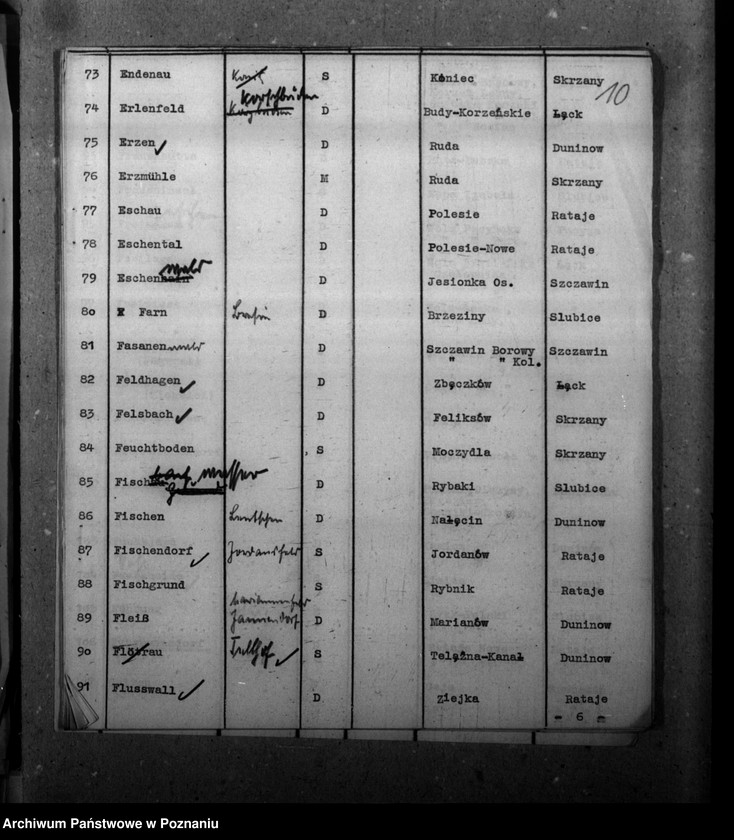 Obraz 14 z jednostki "Zmiany nazw miejscowości w powiecie gostynińskim"