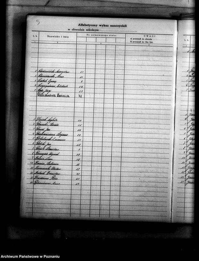 Obraz 9 z jednostki "Księga ewidencyjna szkół i etatów obwodu ostrowskiego"