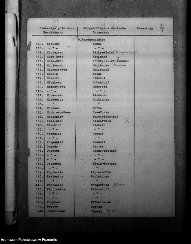 Obraz 8 z jednostki "Zmiany nazw miejscowości w powiecie leszczyńskim"