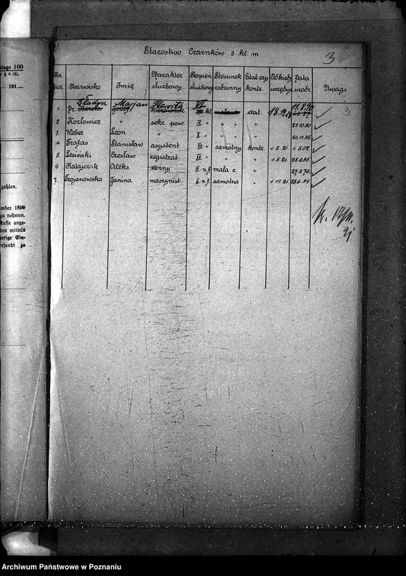 Obraz 7 z jednostki "[Spis urzędników starostw powiatowych woj. poznańskiego]"