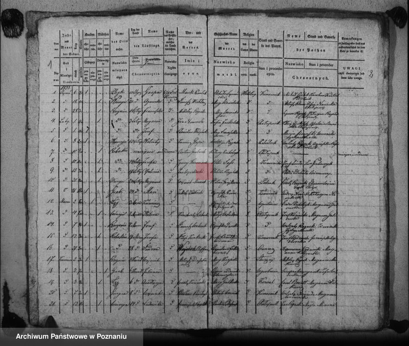 image.from.unit.number "Księga urodzeń, małżeństw i zgonów"