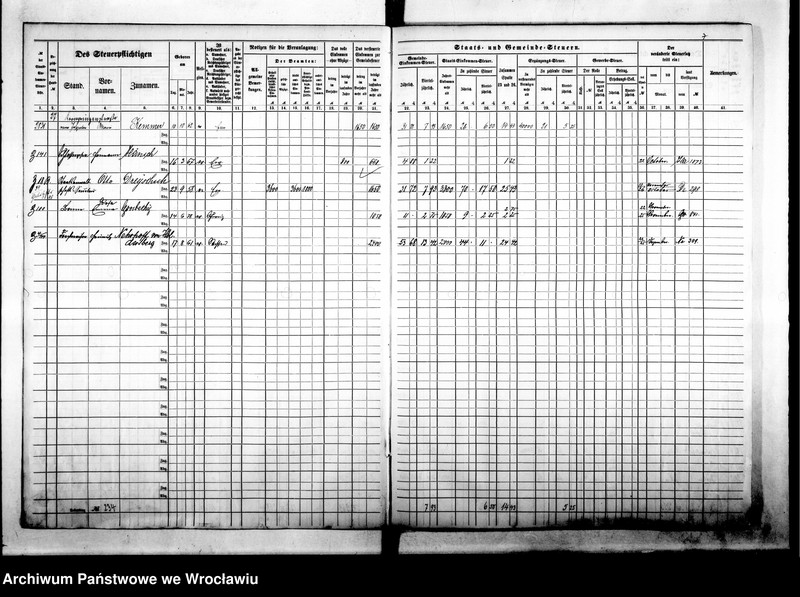 image.from.unit.number "Steuerrole"