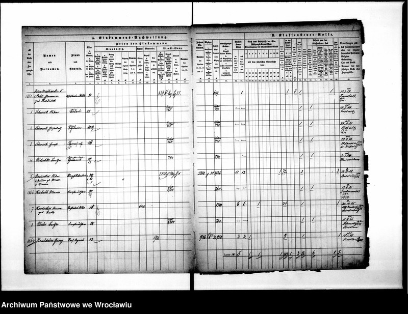 image.from.unit.number "Klassensteuerolle nebst Einkommens Nachweisung"
