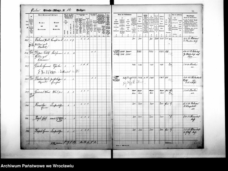 image.from.unit.number "Personenverzeichnisse"