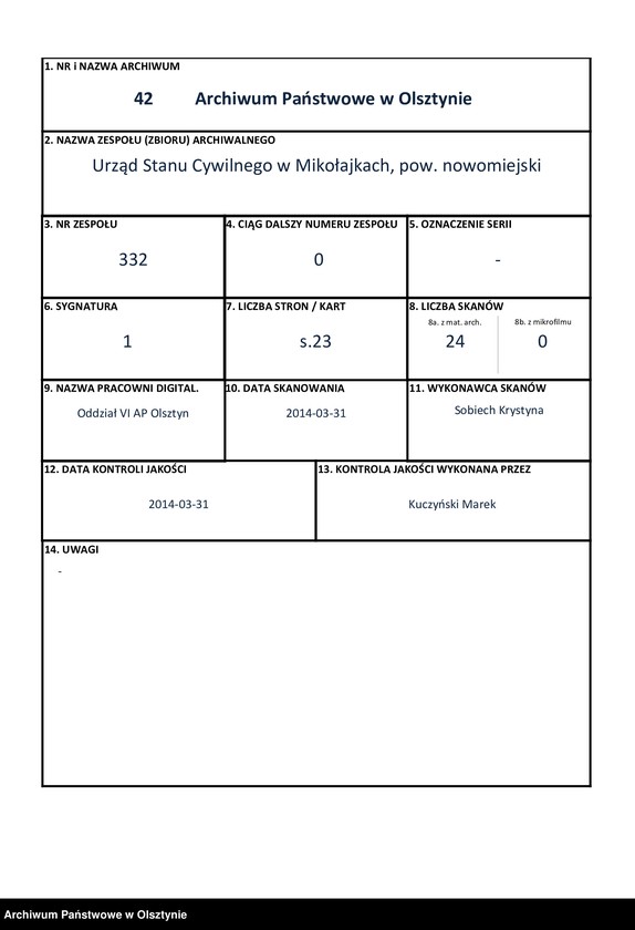 image.from.unit.number "Geburts-Neben-Register Nr 1 - 21"