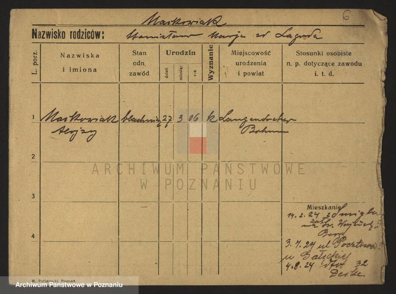 Obraz 8 z jednostki "Maćkowiak (samotni mężczyźni i kobiety)"