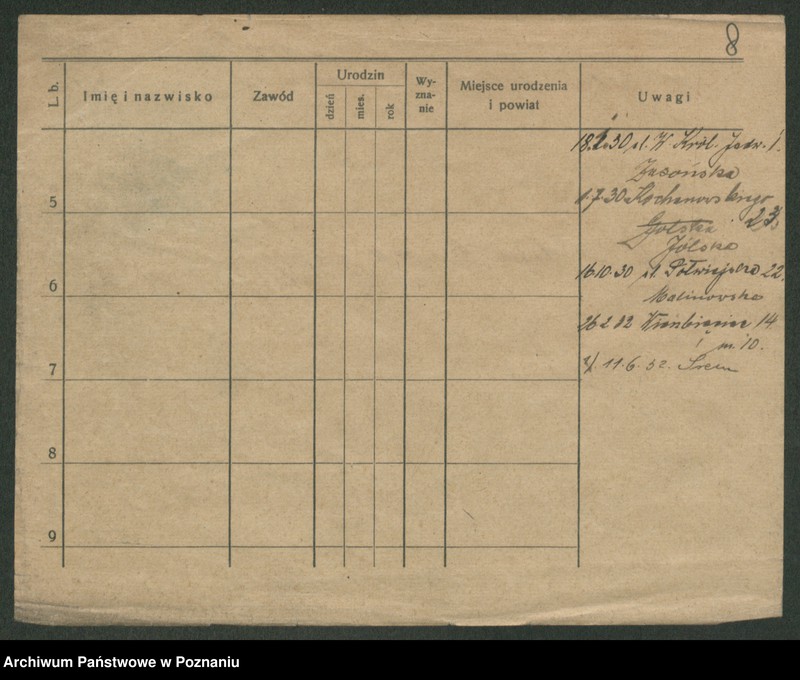 Obraz 20 z jednostki "Tusek - Twudowski"