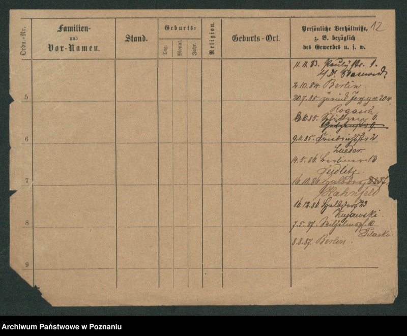 Obraz 14 z jednostki "Meglin - meller (Moe..)"