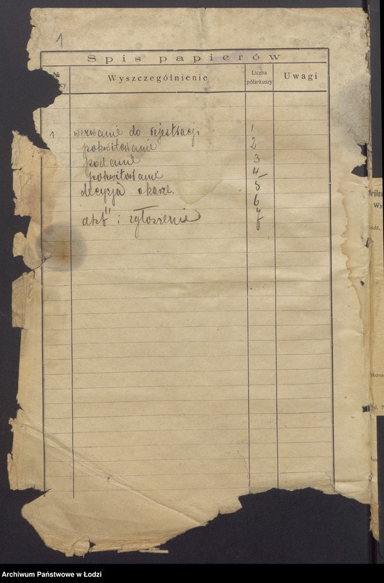 Obraz 3 z jednostki "Szyja Lewkowicz i S-ka – eksploatacja stolarni mechanicznej"