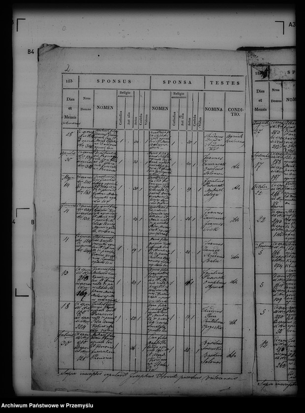 image.from.unit.number "[Kopie ksiąg metrykalnych parafii Wisłok Dolny (dekanat Buków)]"