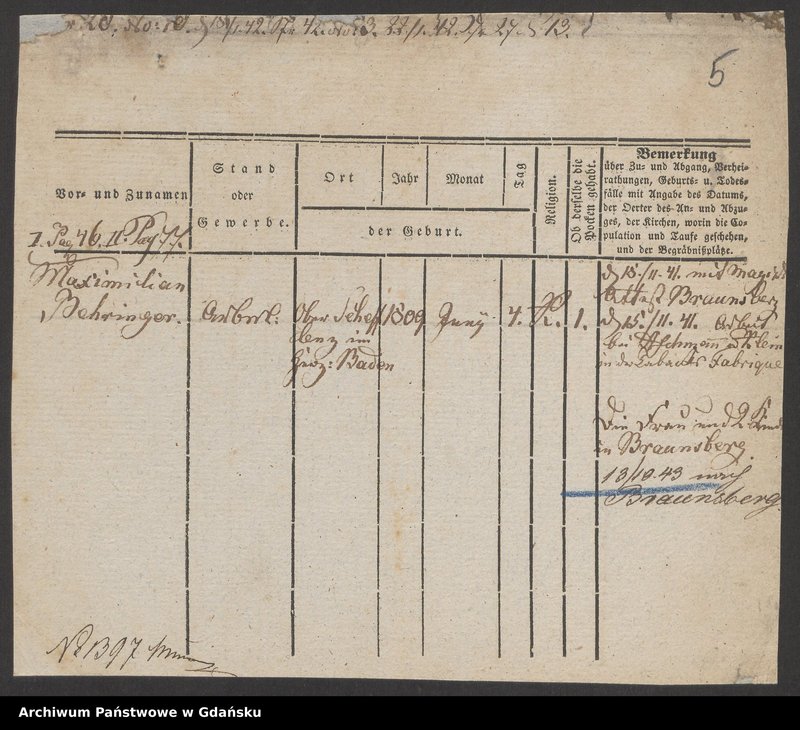 image.from.unit.number "Karty meldunkowe: Behringer - Bellgard H."