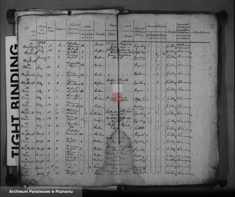 image.from.unit.number "Duplikat urodzonych, zaślubionych, zmarłych"