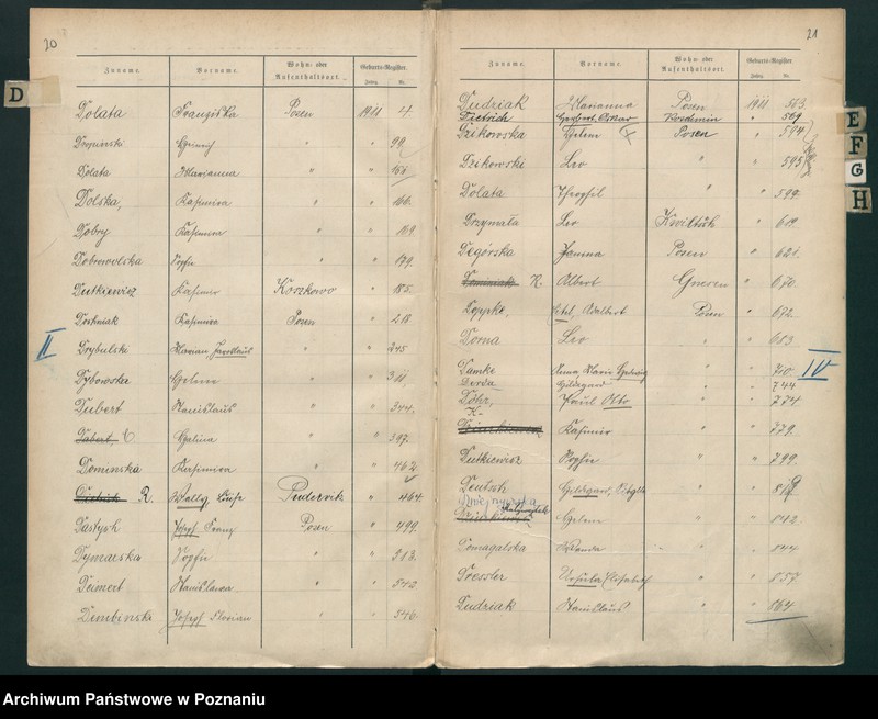 Obraz 13 z jednostki "Spis alfabetyczny urodzeń za 1911"