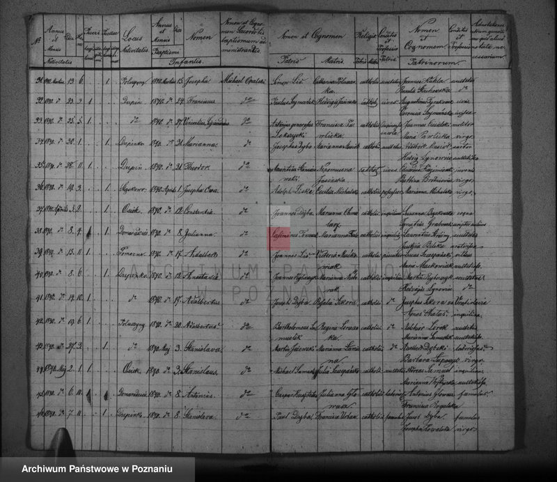 image.from.unit.number "Duplikat baptisatorum, copulatorum, mortuorum"