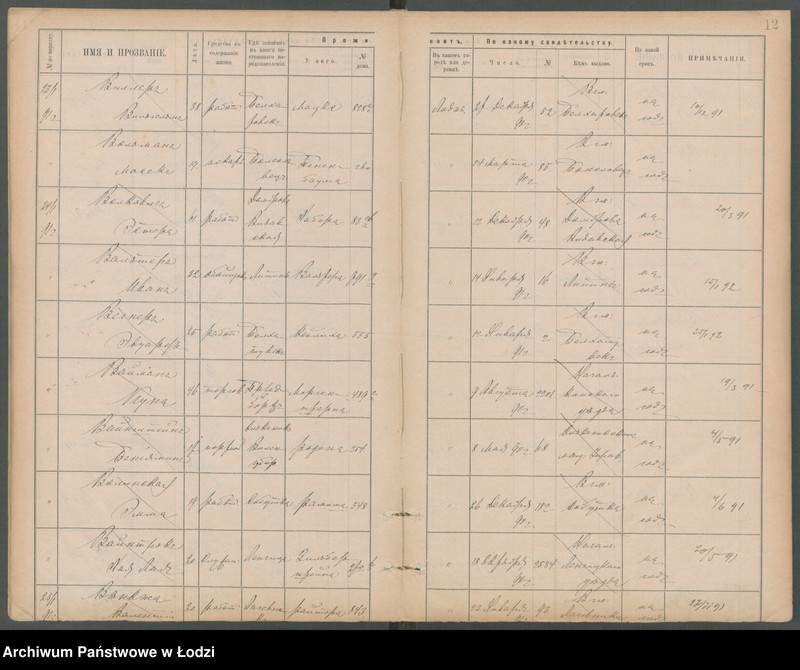 Obraz 15 z jednostki "[Księga ludności niestałej m. Łodzi lit. W]"