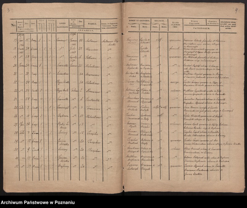 image.from.unit "Liber baptisatorum"