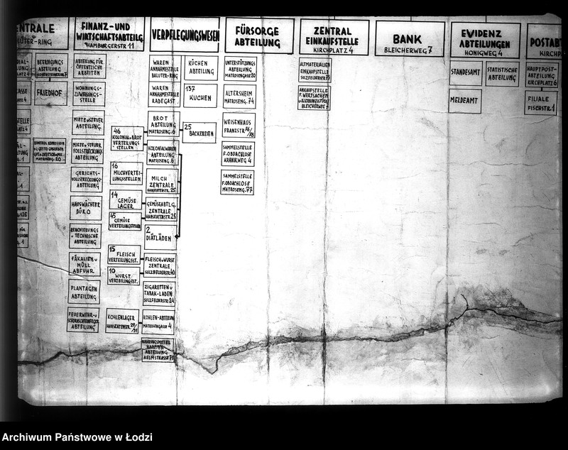 Obraz 3 z jednostki "Graphische Darstellung der Organisation des Ältesten der Juden in Litzmannstadt"