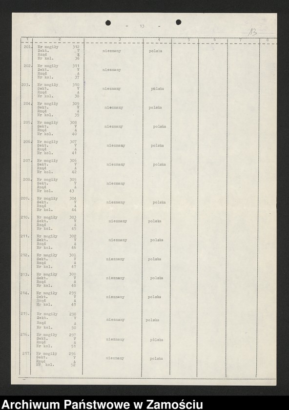 Obraz 14 z kolekcji "Cmentarz wojenny „Rotunda” w Zamościu - wykaz poległych111"